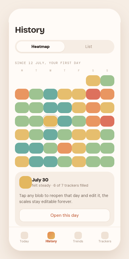Huewell History screen, showing a colour heatmap calendar